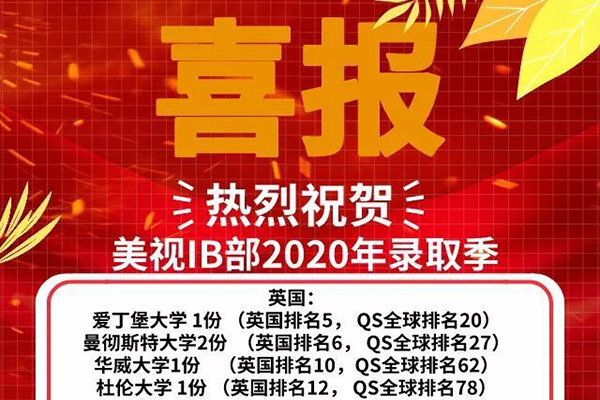 录取季丨13份名校offer！更多重磅offer还在路上...